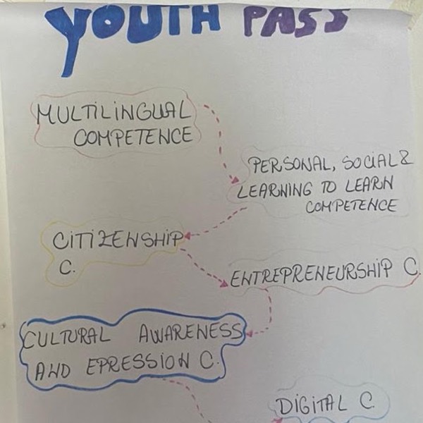 Involve to Evolve activity photo 11