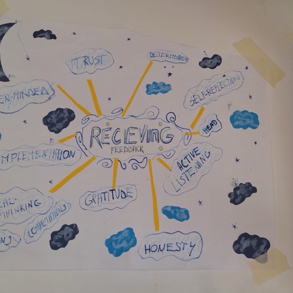 Poster about receiving feedback