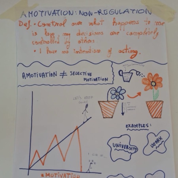 Poster about amotivation