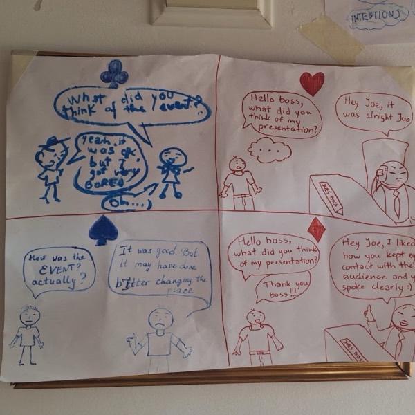 Poster about the playing cards feedback method